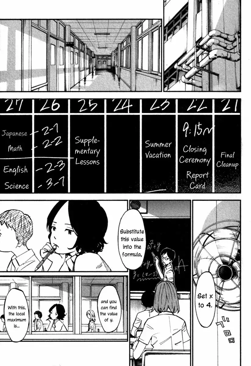 Shigatsu wa Kimi no Uso Chapter 22 7